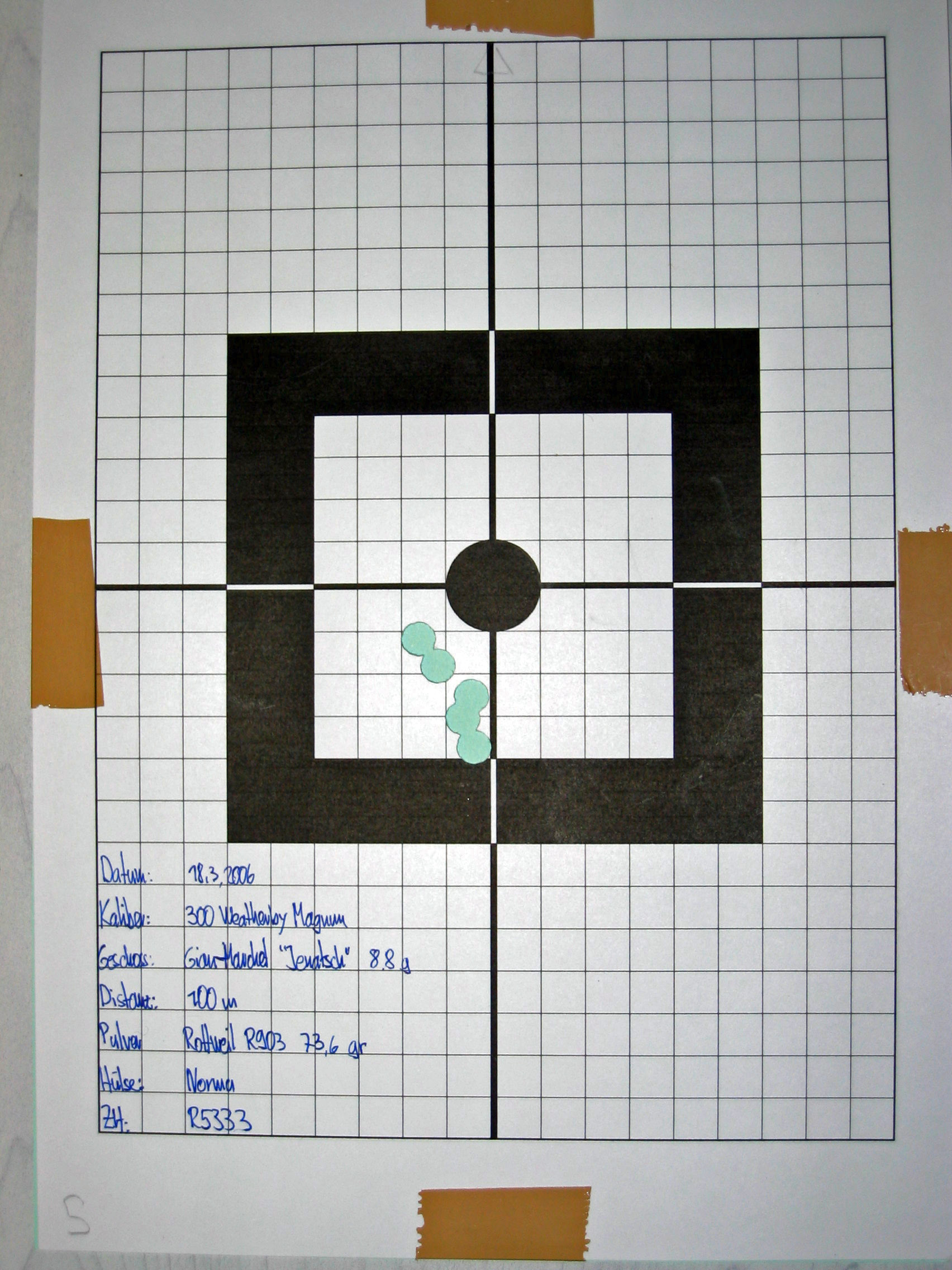 .300 Weatherby Magnum mit Gian-Marchet Jenatsch... 