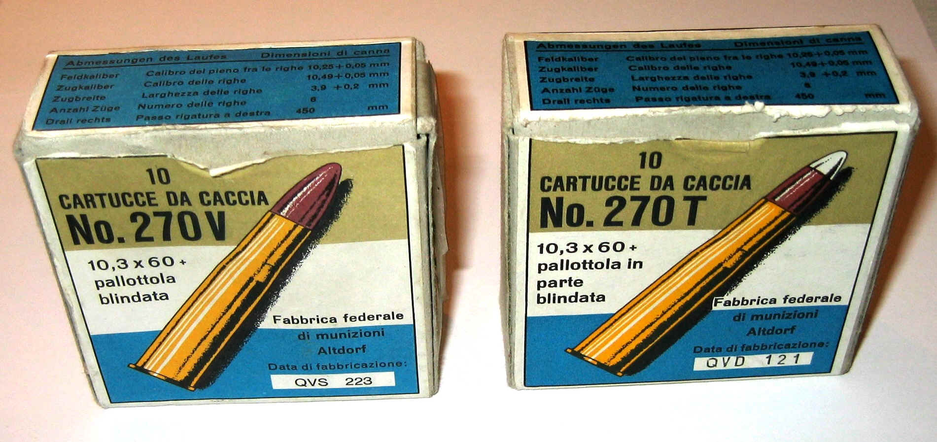 Spezifikation der Patrone N° 270...