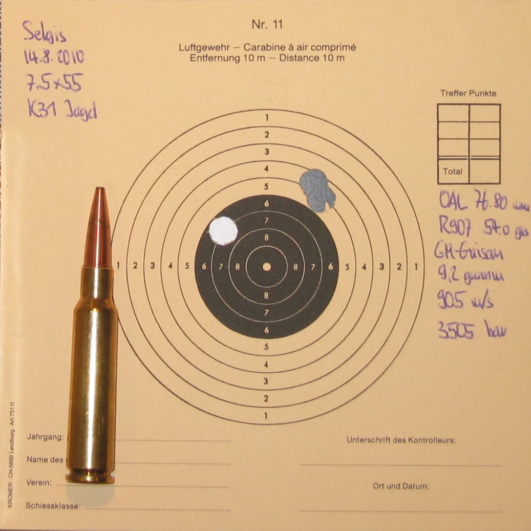 Laborierung im Kaliber 7,5x55 Gian-Marchet mit Guisan